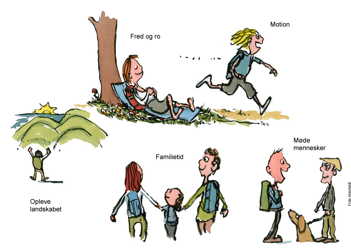 Tekstet Tegning af forskellige grunde til at vandre i naturen. Illustration af Frits Ahlefeldt